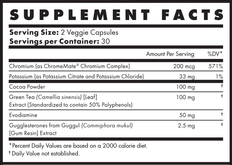 GCUT Supplement Facts